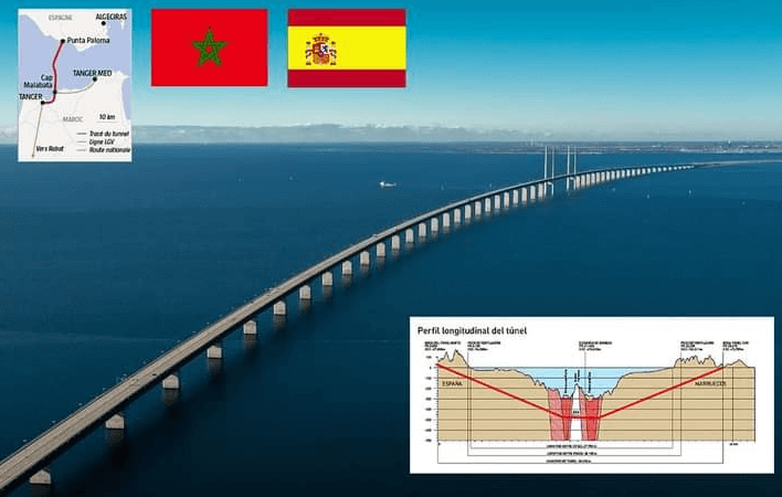 الربط-القاري-بين-المغرب-واسبانيا.png